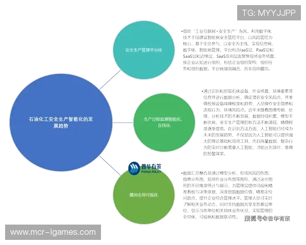 统筹体系引入人工智能决策支持，驱动应急响应流程自动化