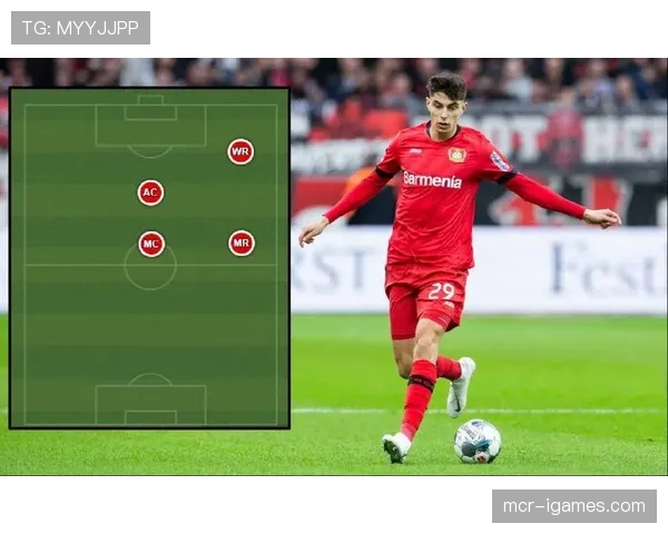 深度报道：勒沃库森的崛起之路——数据球探与青训体系的胜利